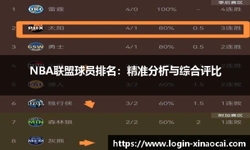 NBA联盟球员排名：精准分析与综合评比