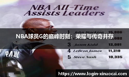 NBA球员G的巅峰时刻：荣耀与传奇并存