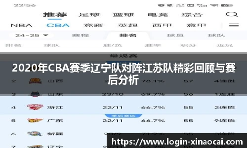 2020年CBA赛季辽宁队对阵江苏队精彩回顾与赛后分析