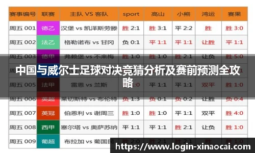 中国与威尔士足球对决竞猜分析及赛前预测全攻略