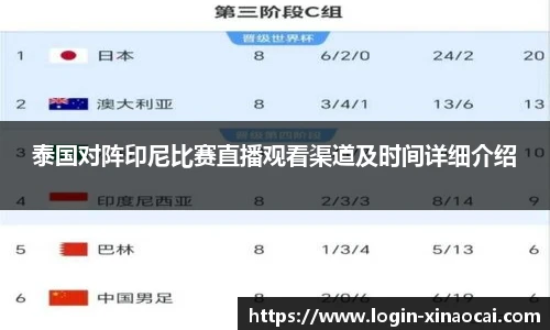泰国对阵印尼比赛直播观看渠道及时间详细介绍