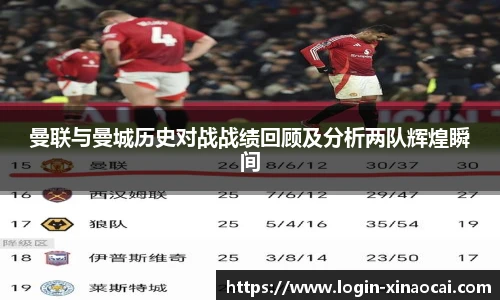 曼联与曼城历史对战战绩回顾及分析两队辉煌瞬间