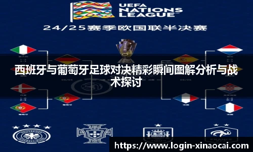 西班牙与葡萄牙足球对决精彩瞬间图解分析与战术探讨